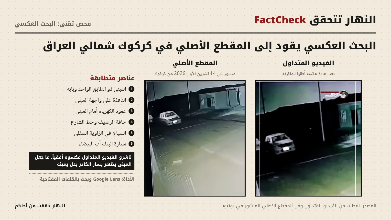 نتيجة البحث العكسي