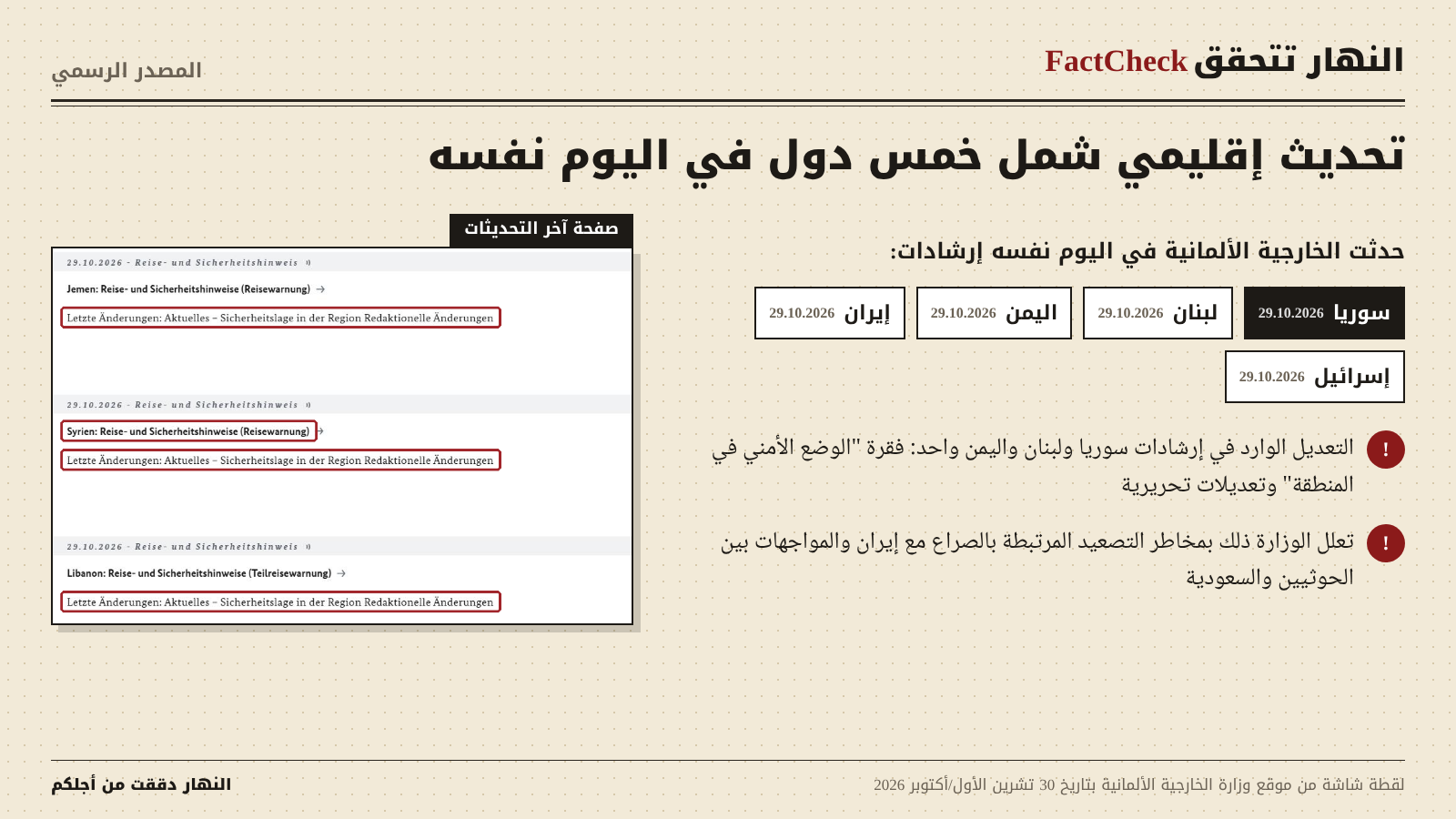 عرض لتحديث وزارة الخارجية الالمانية 