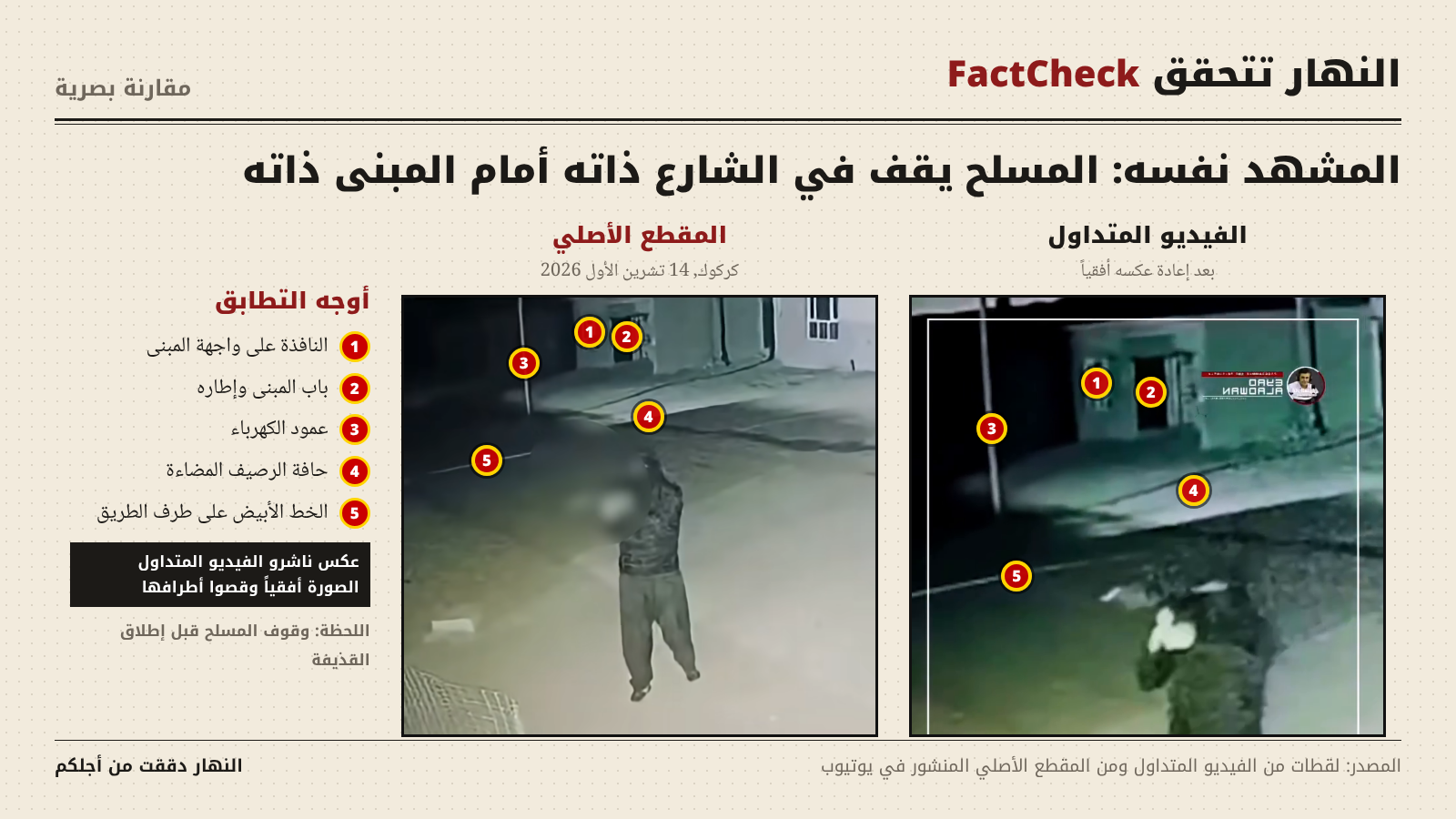 مقارنة بين لقطات شاشة من الفيديو الأصلي والمتداول حديثاً