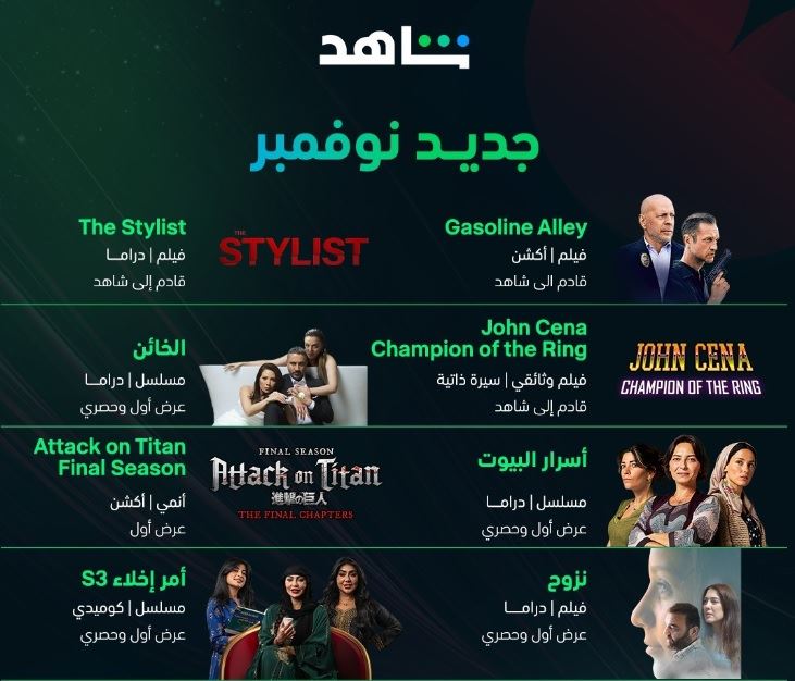 "شاهد" تعود إلى الخدمة بعد عطل تقني: نشكركم على تفهمكم