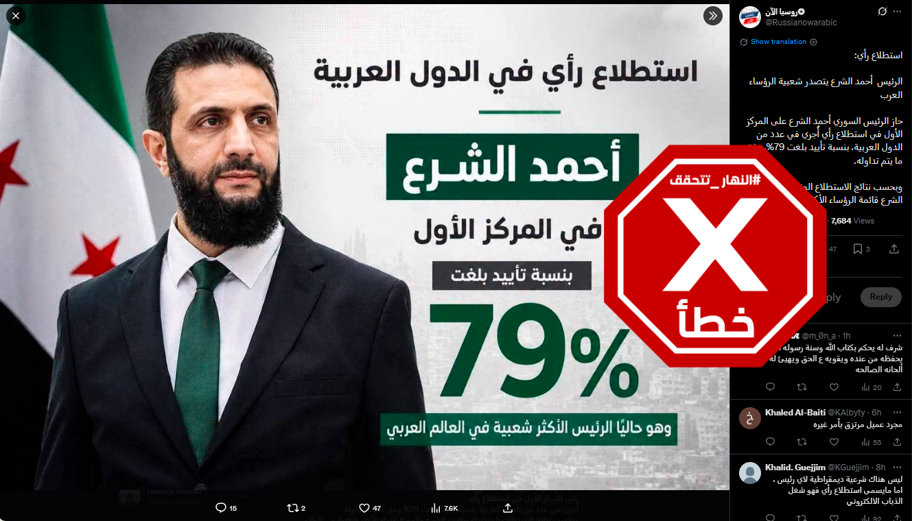 المنشور الخاطئ المتناقل (اكس)