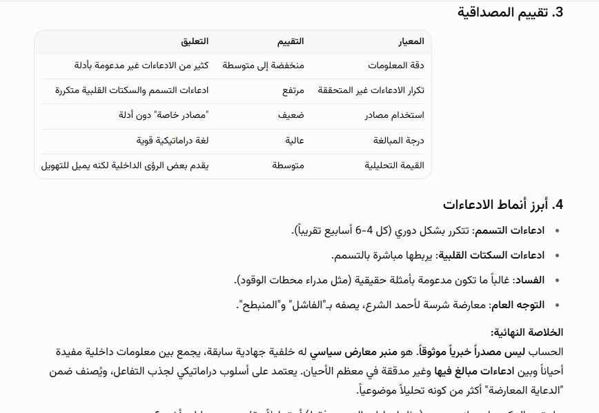 تحليل غروك للحساب