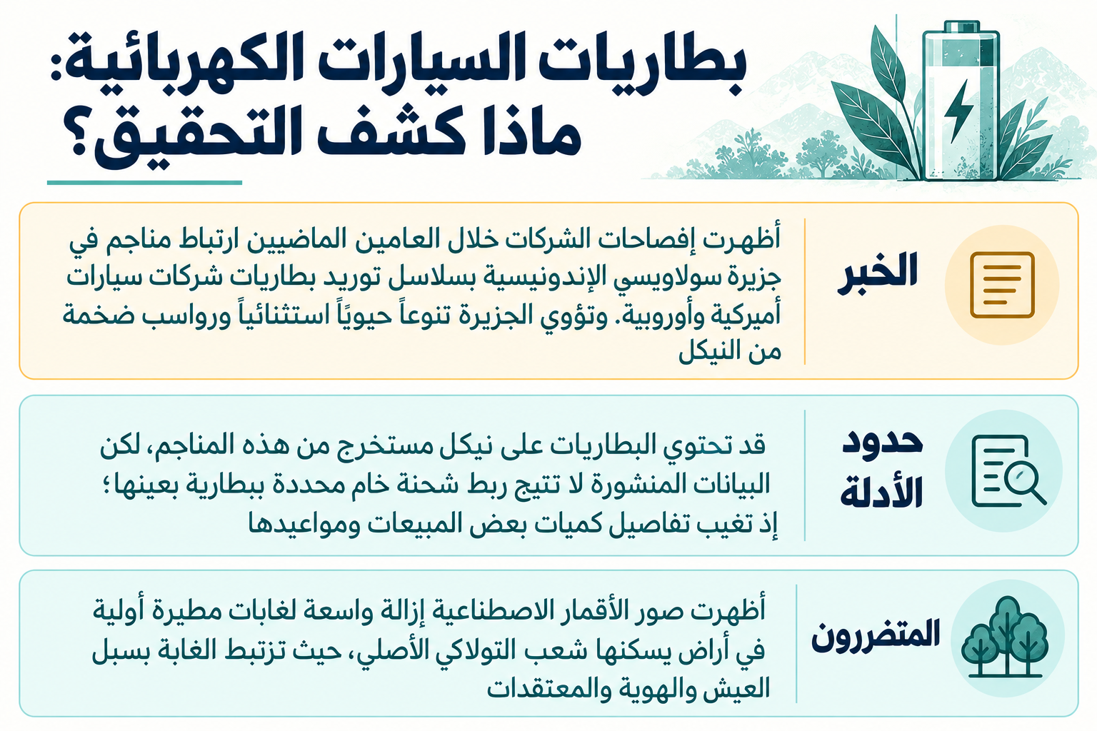 (تصميم بالذكاء الاصطناعي)