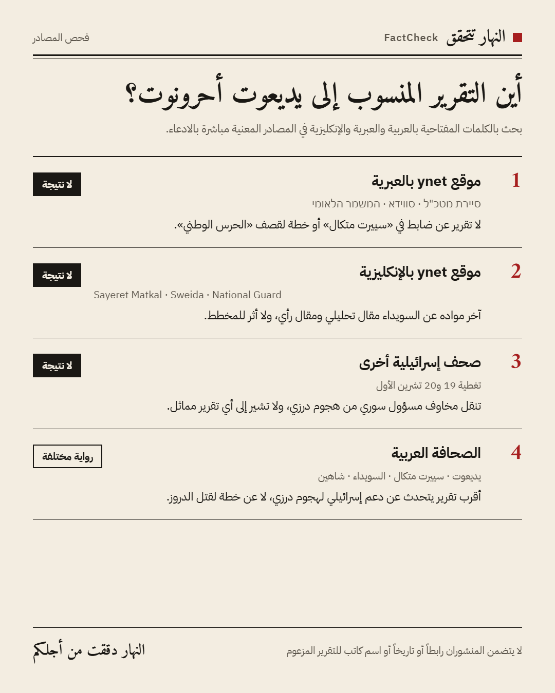 نتيجة بحث النهار