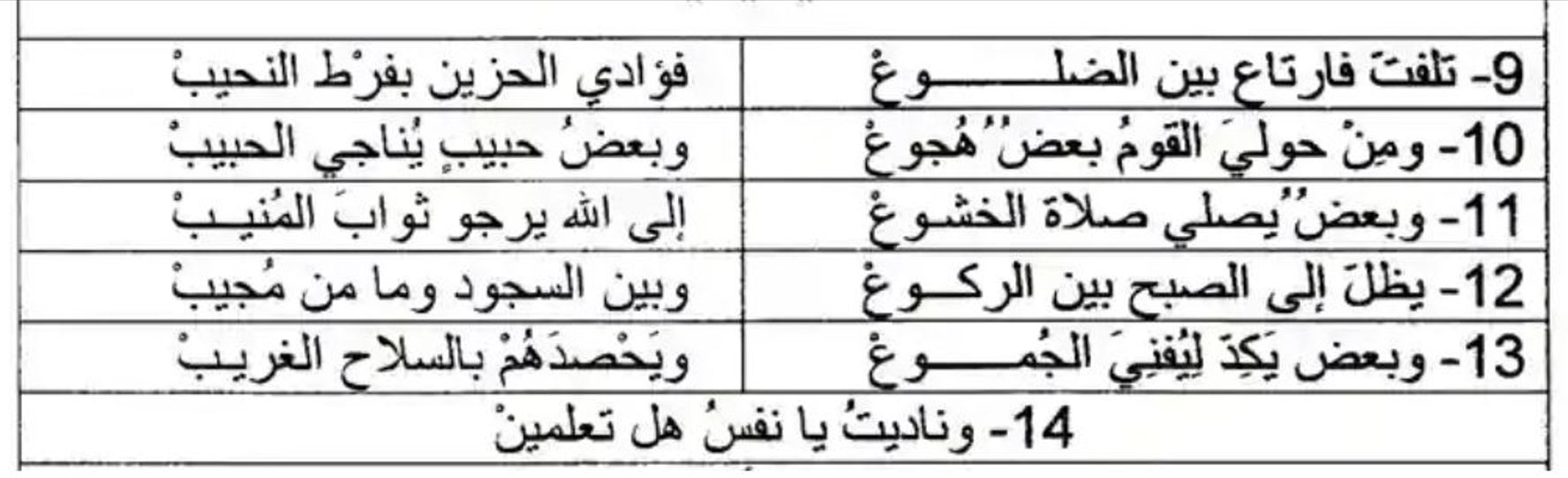 نموذج قصيدة كلاسيكية بالشكل التقليدي