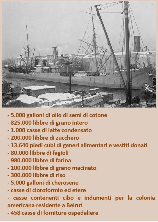 الباخرة “قيصر“ ولائحة المعونات التي لم تصِلْ.