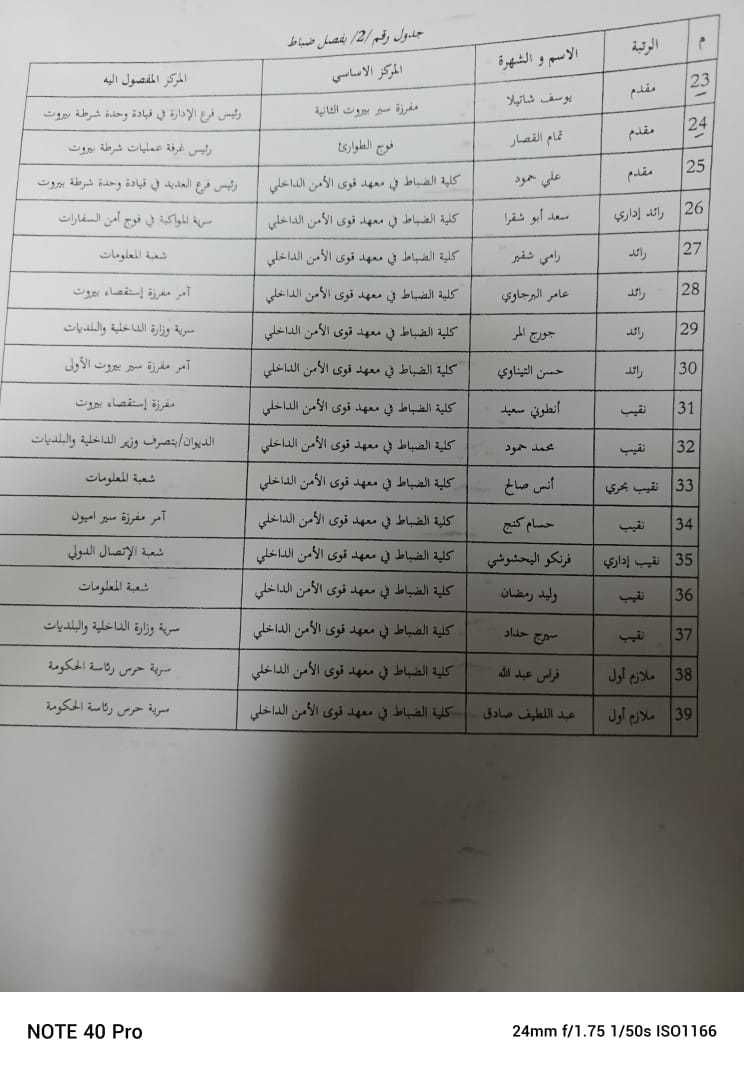 صورة للبرقية.