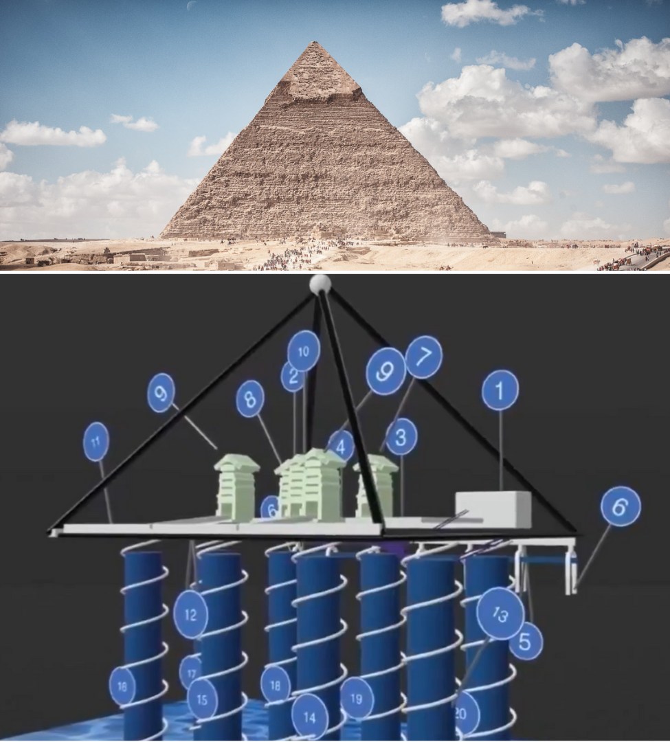 تفسير النتائج التي توصل إليها الباحثون لما تحت الهرم