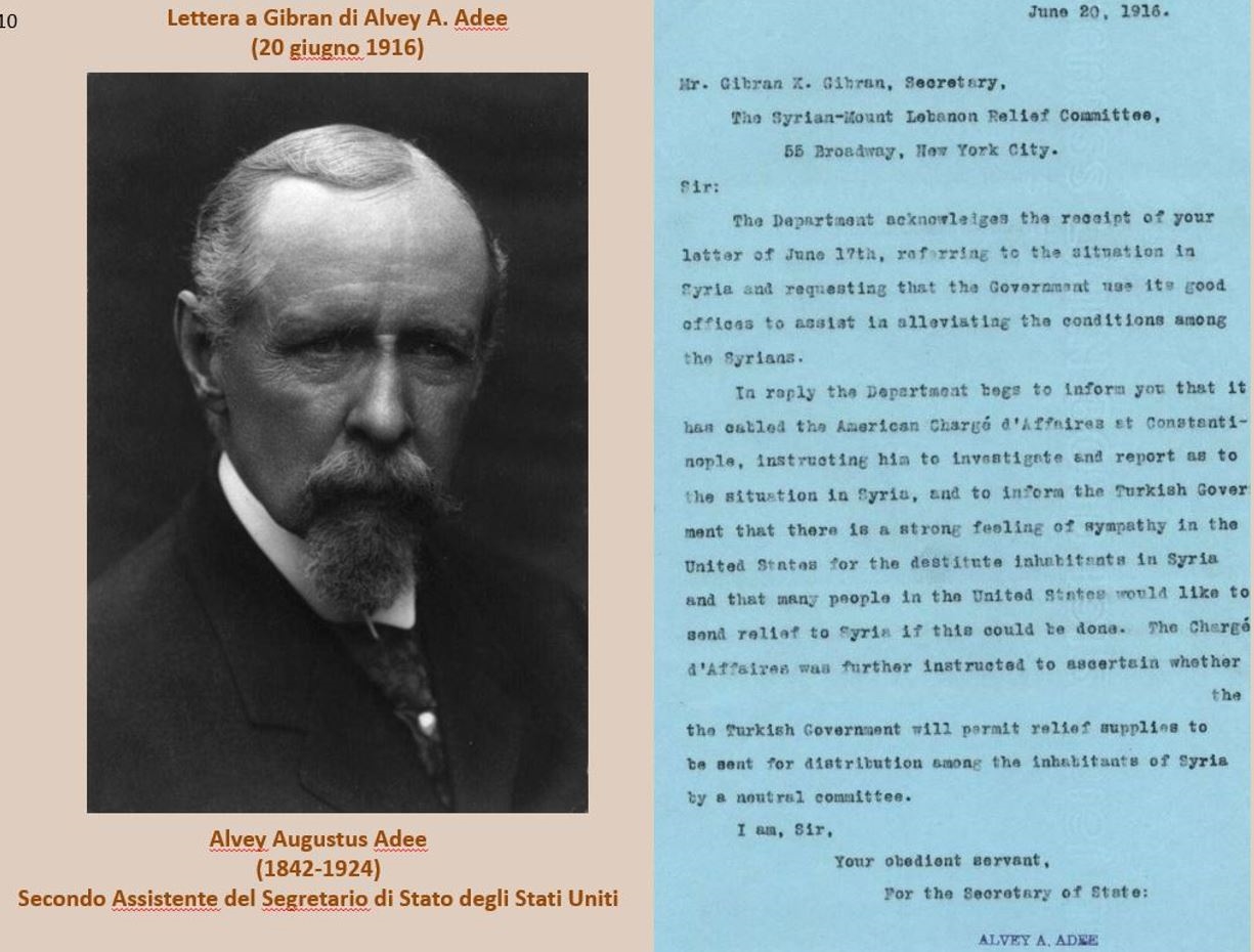 من الخارجية الأَميركية: آلْفي آدي وجوابه إِلى جبران.