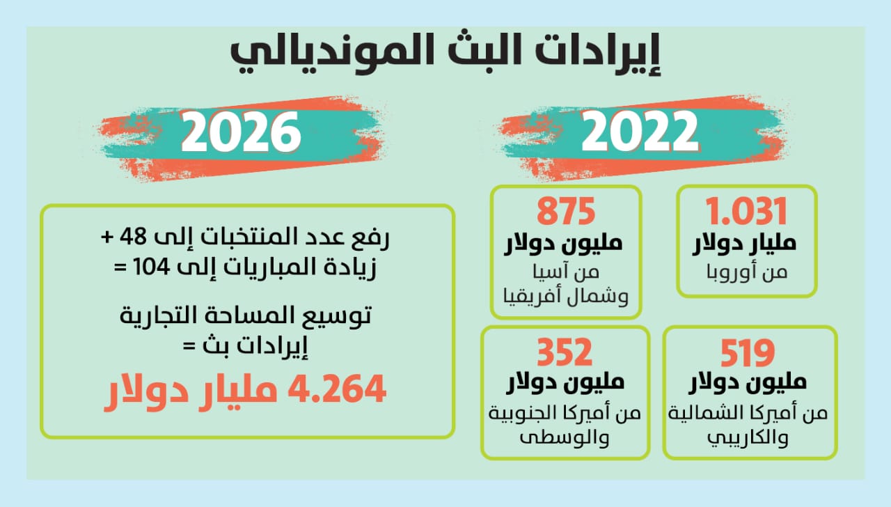خاص النهار.
