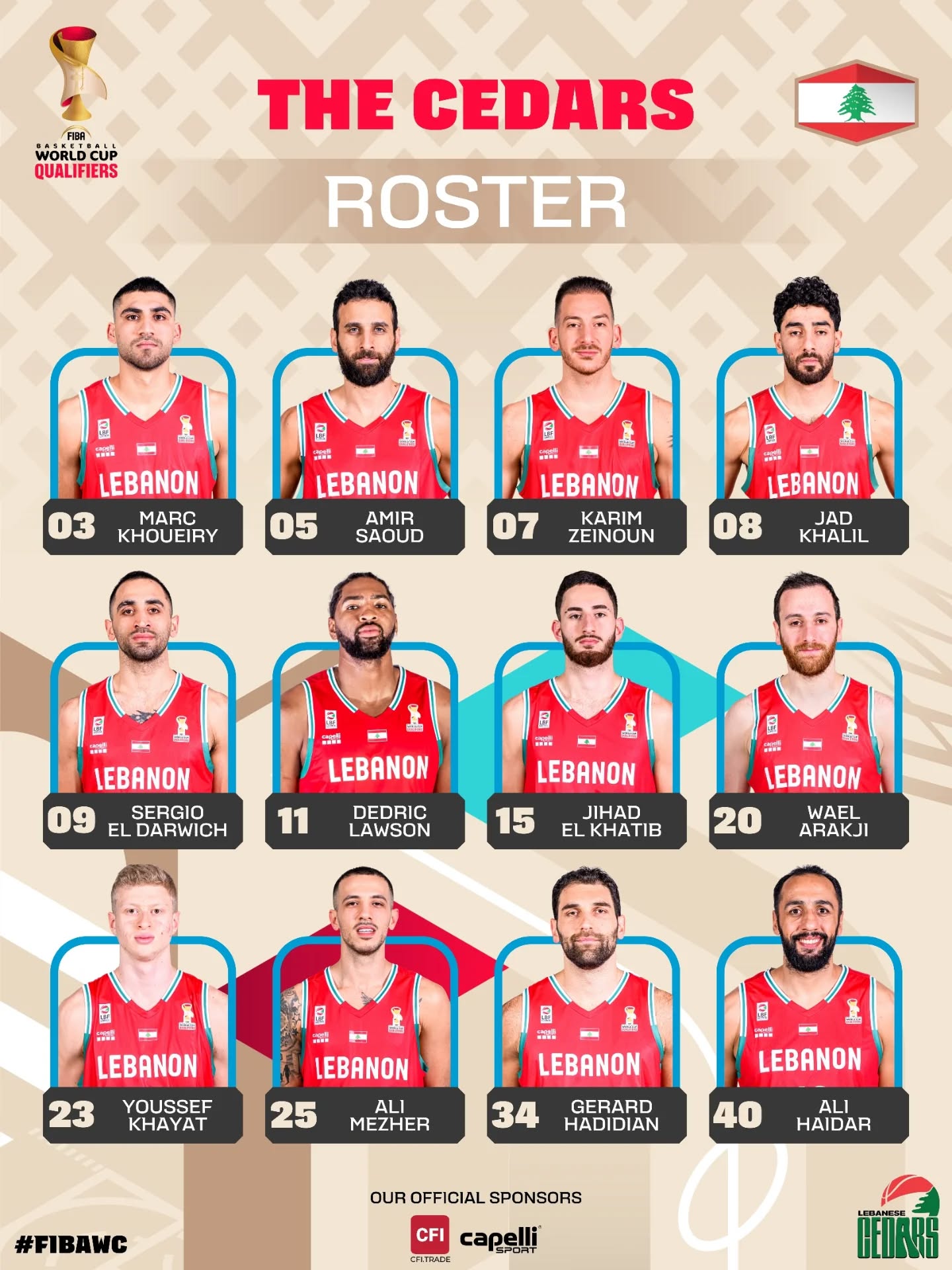 قائمة منتخب لبنان المشاركة في النافذة الأولى من التصفيات المؤهلة إلى كأس العالم. (وكالات)