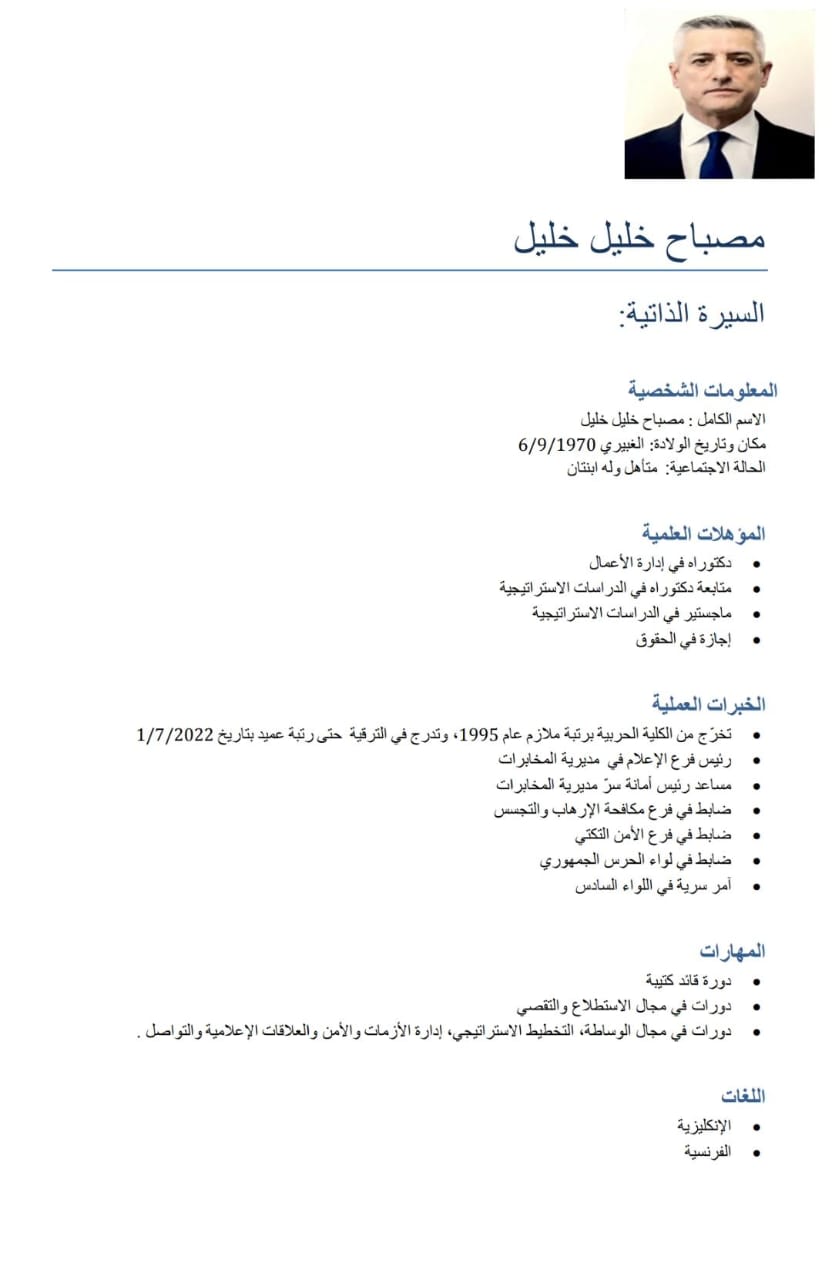 السيرة الذاتية لمصباح خليل