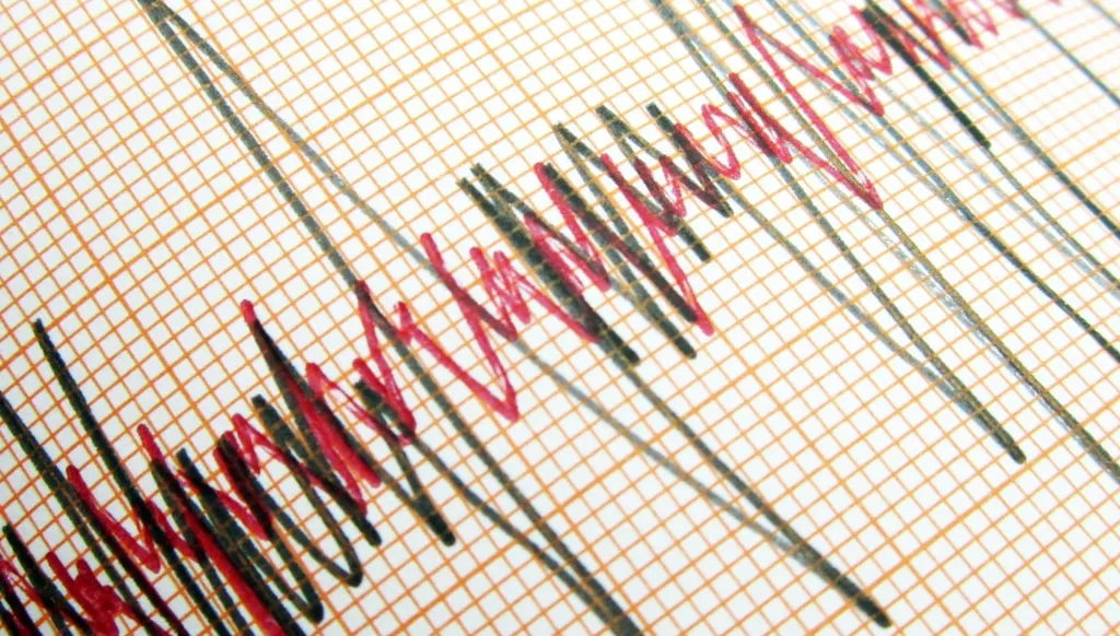 موقع رصد الزلازل: 300 هزة أرضية وبحرية ضربت العالم اليوم