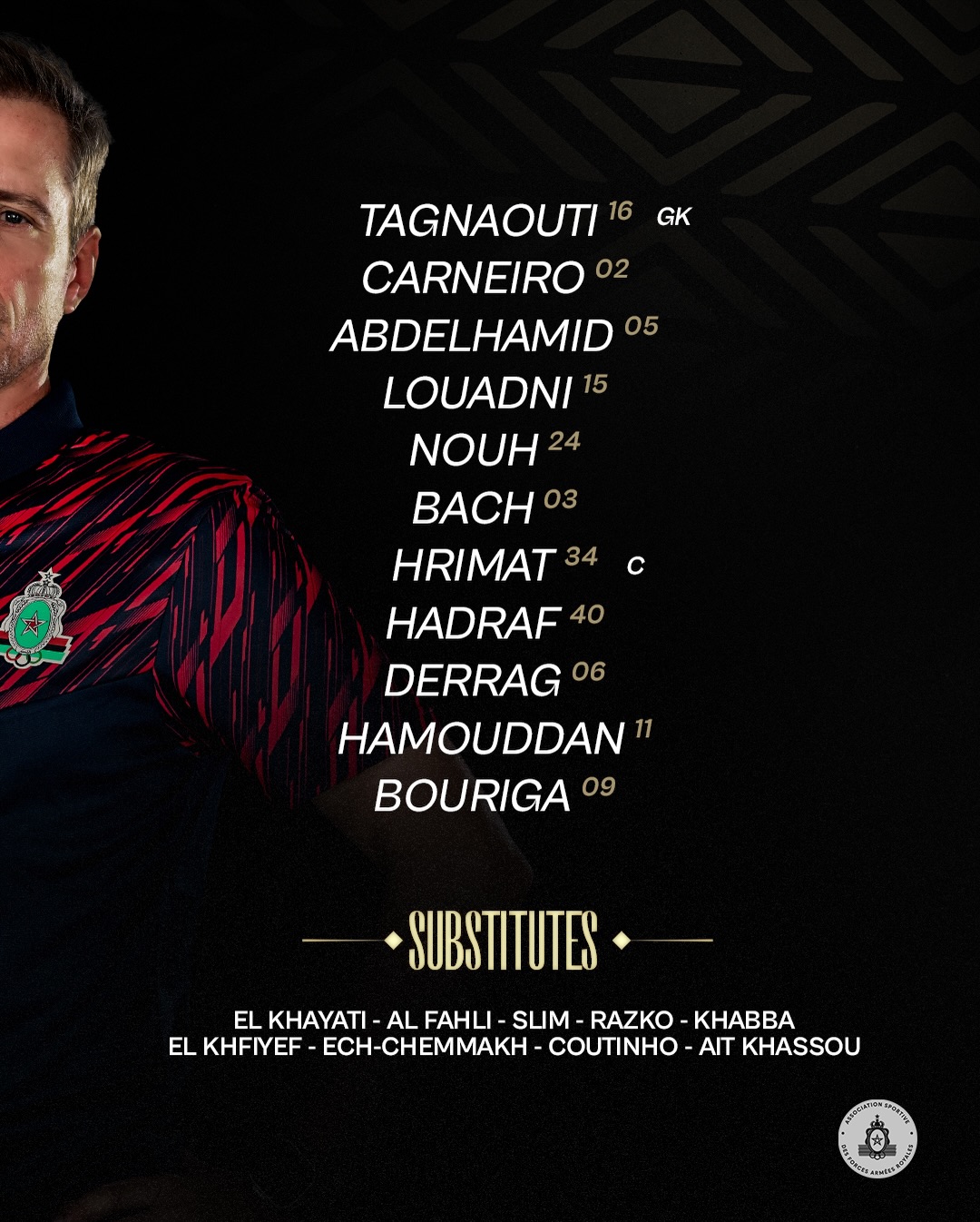 تشكيلة الجيش الملكي المغربي.