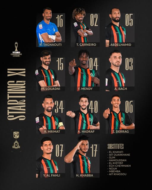 تشكيلة الجيش الملكي. (حساب الجيش الملكي على فايسبوك)