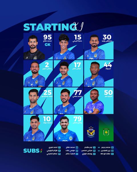 تشكيلة القوة الجوية لمواجهة النفط في دوري نجوم العراق.