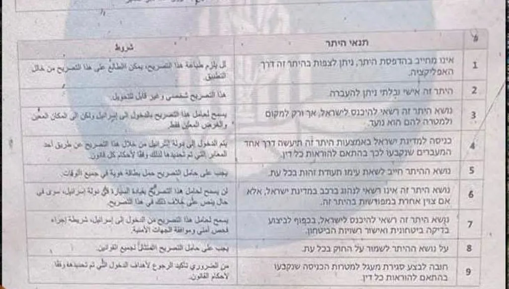 إسرائيل تشدّد قيود الحركة على سكان 3 قرى في القدس