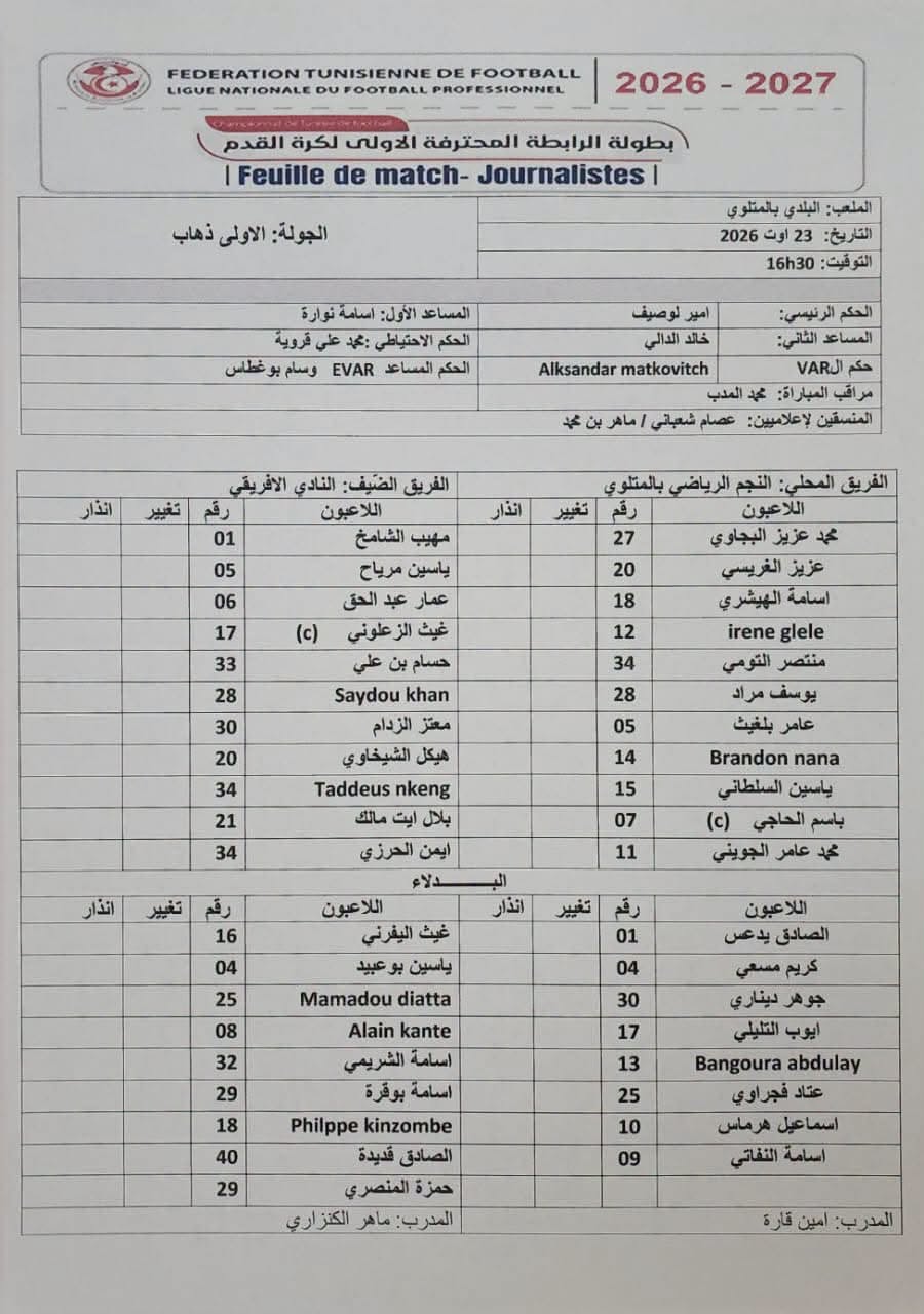 التشكيلة الرسمية لمباراة النادي الأفريقي ضد النجم الرياضي المتلوي في الدوري التونسي.