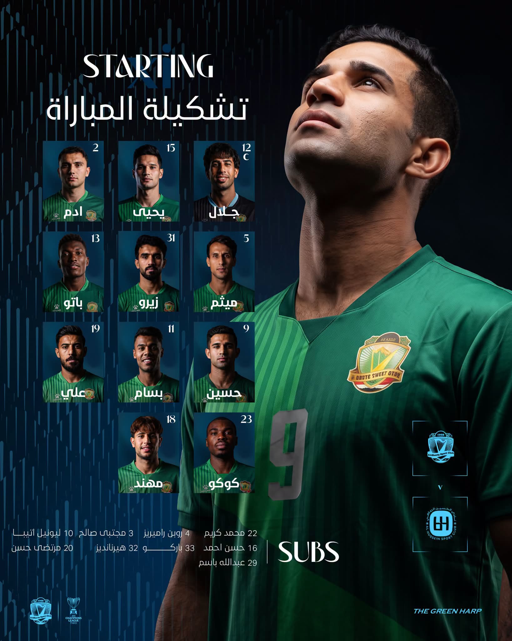 تشكيلة الشرطة العراقي لمواجهة الحسين إربد في دوري أبطال آسيا 2