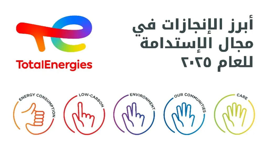 الاستدامة بالأرقام: كيف عزّزت توتال للطاقات ماركتينغ لبنان مبادراتها المستدامة لعام 2025