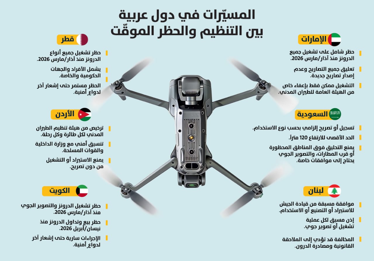 خاص النهار.