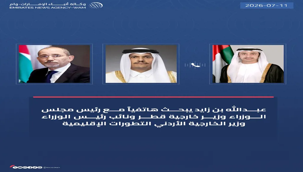 عبدالله بن زايد يبحث مع نظيريه القطري والأردني تداعيات الهجمات الإيرانية