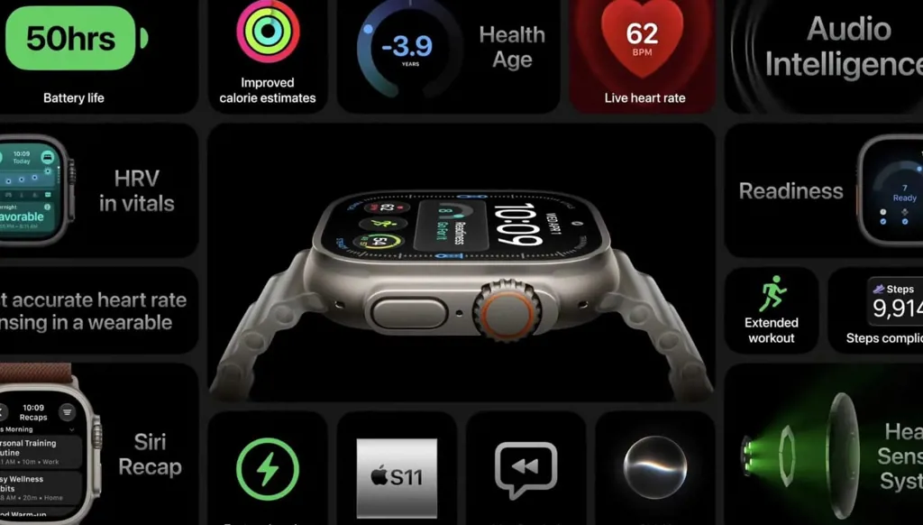 مؤتمر "أبل" 2026: Apple Watch 12 وUltra 4 بقدرات ذكاء اصطناعي جديدة