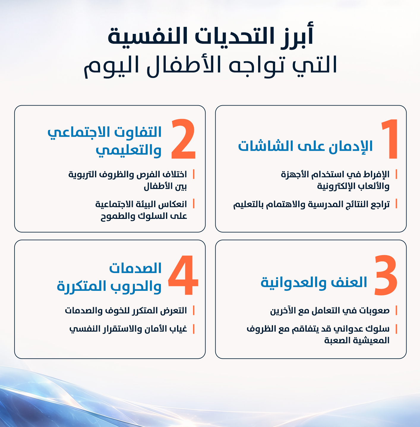 التحديات النفسية التي تواجه الأطفال اليوم (النهار)