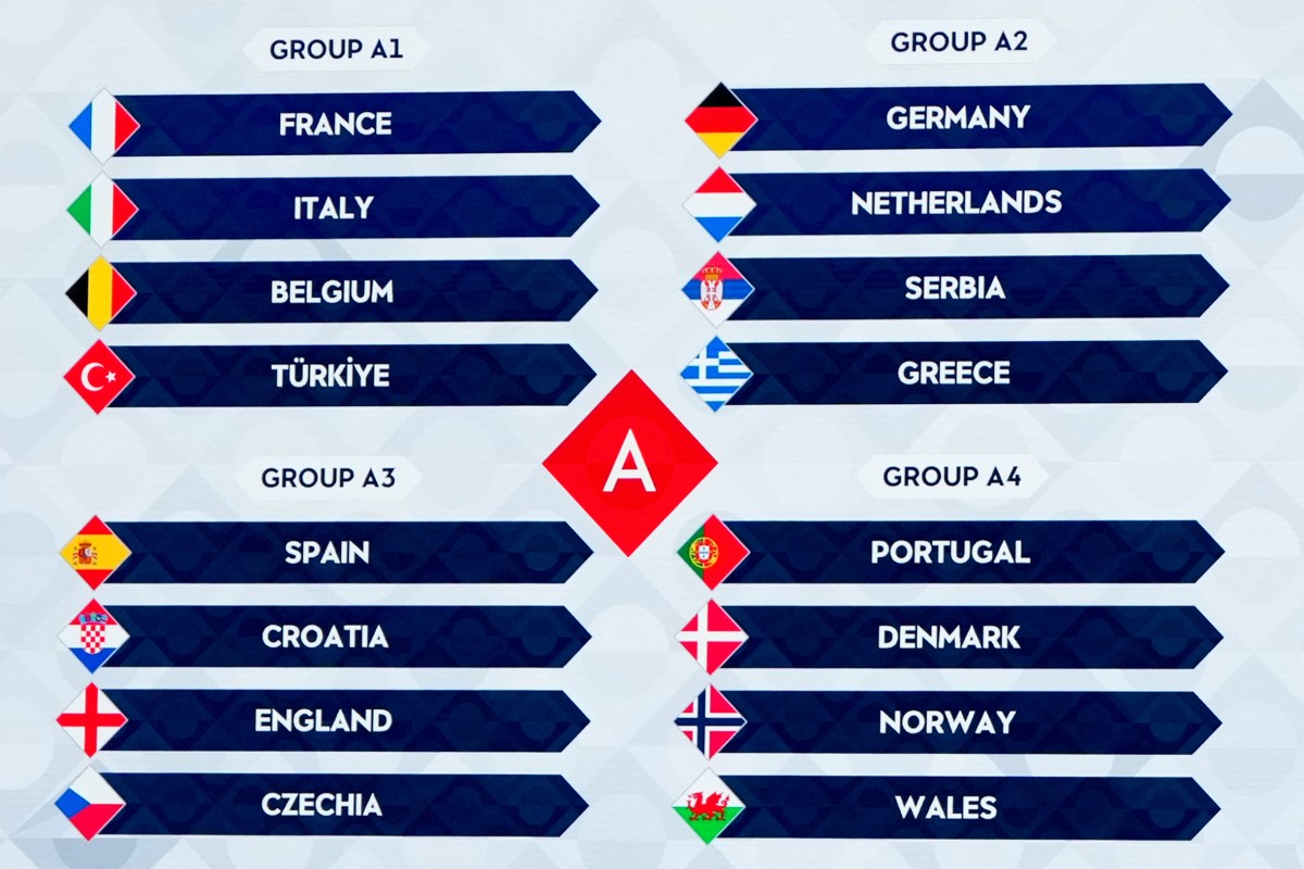 قرعة المستوى الأول في دوري الأمم الأوروبية. (أ ف ب)