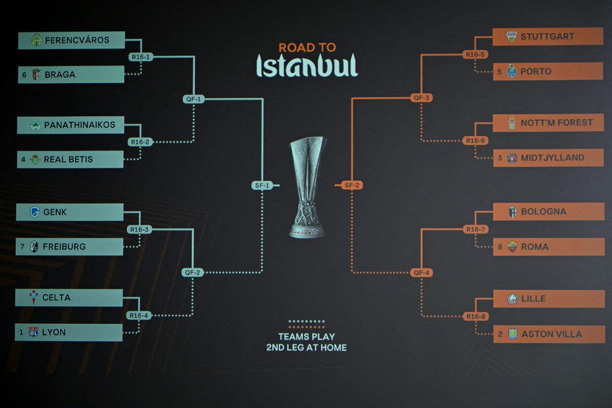 قرعة الأدوار الإقصائية لبطولة الدوري الأوروبي. (أ ف ب)