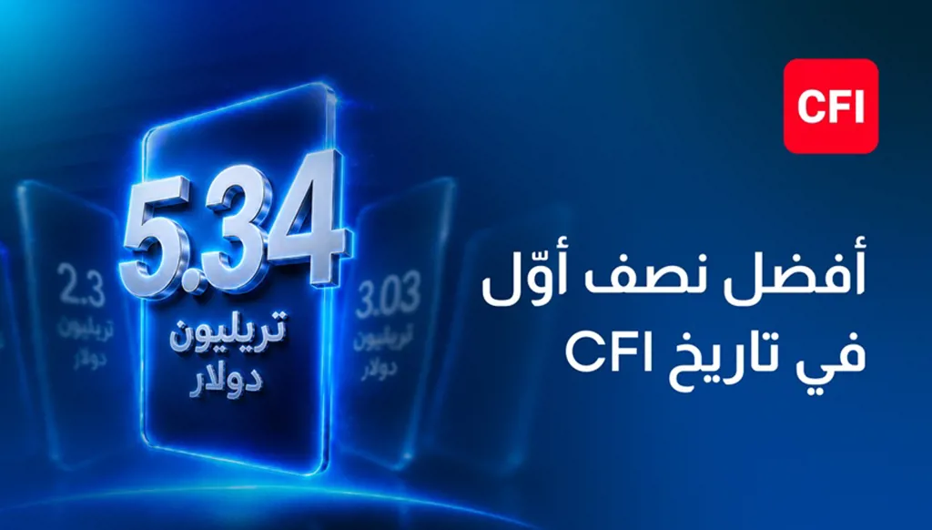 CFI تسجّل أقوى نتائج فصلية ونصف سنوية في تاريخها