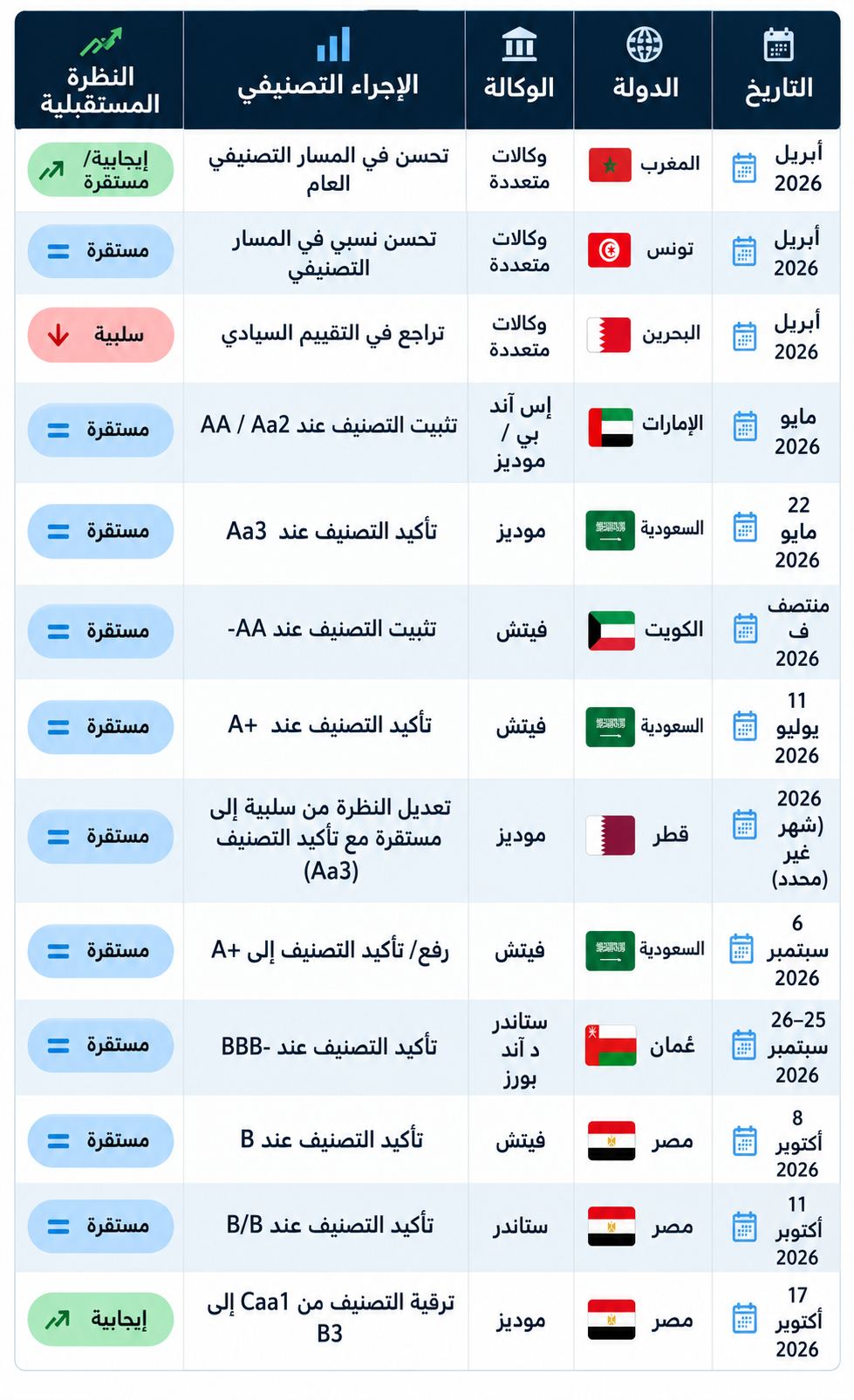 (تصميم بالذكاء الاصطناعي)