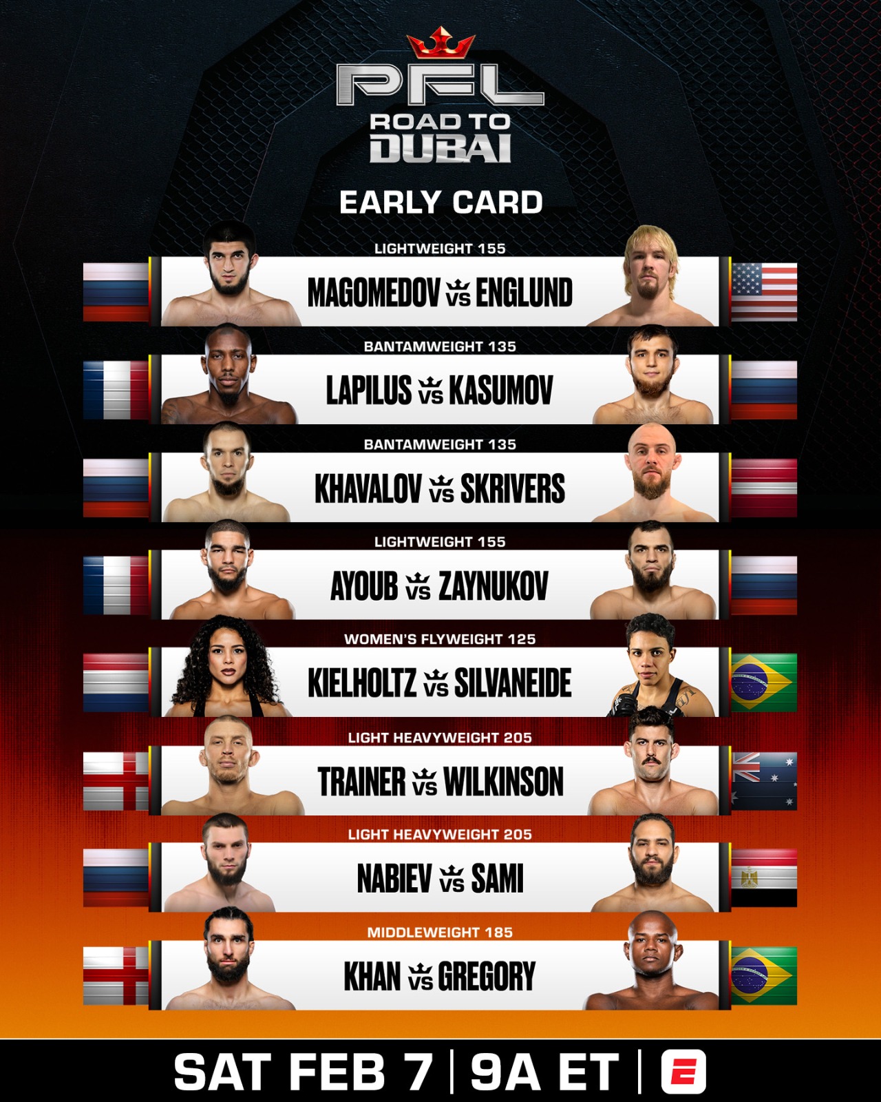 نزالات مرتقبة في دبي.