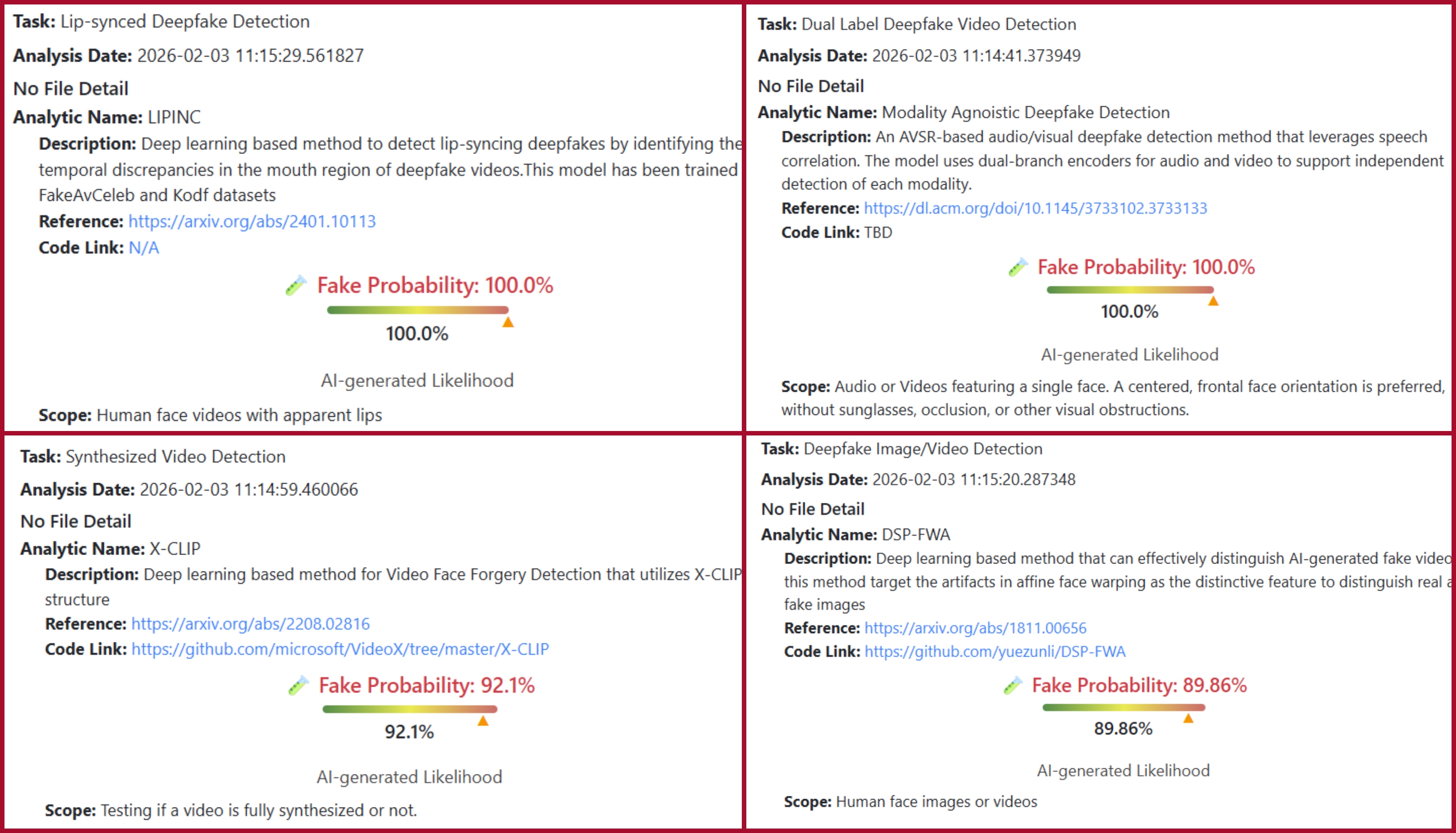 نتيجة تحليل الفيديو بواسطة برنامج DeepFake-O-Meter