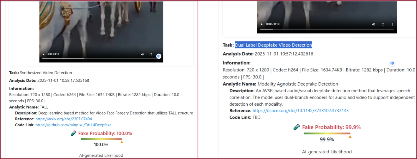 نتيجة تحليل الفيديو في موقع DeepFake-O-Meter