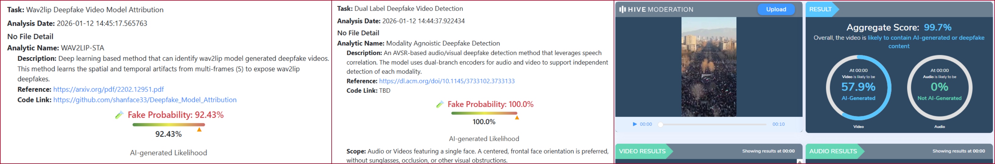 نتيجة فحص الفيديو في موقع Hive Moderation وبواسطة برنامج DeepFake-O-Meter