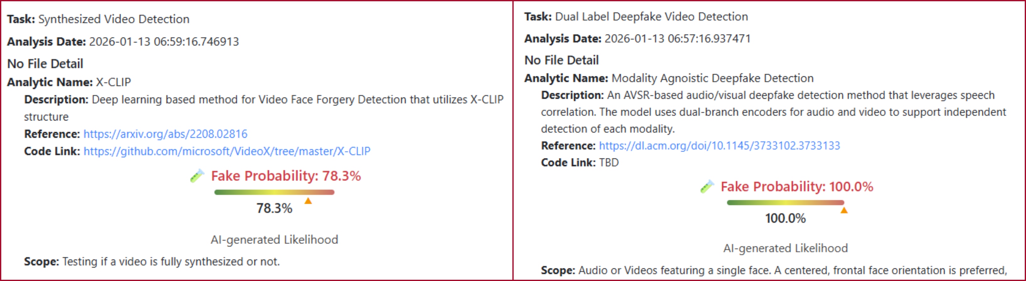 نتيجة فحص الفيديو بواسطة برنامج DeepFake-O-Meter