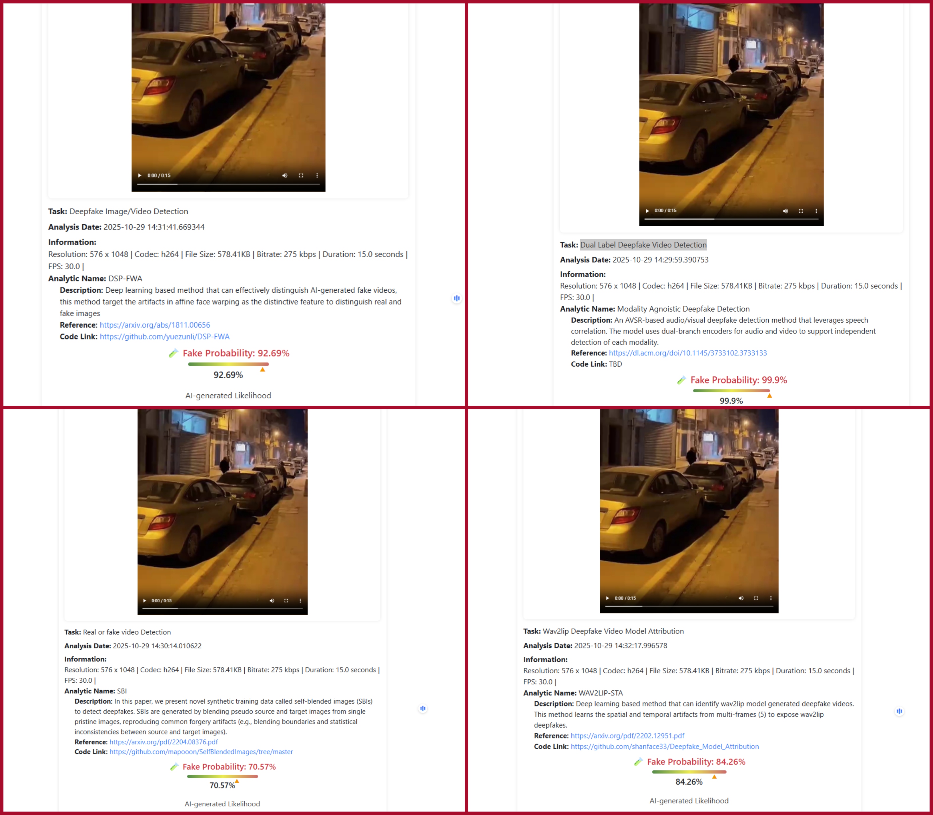 نتائج تحليل الفيديو بواسطة برنامج DeepFake-O-Meter