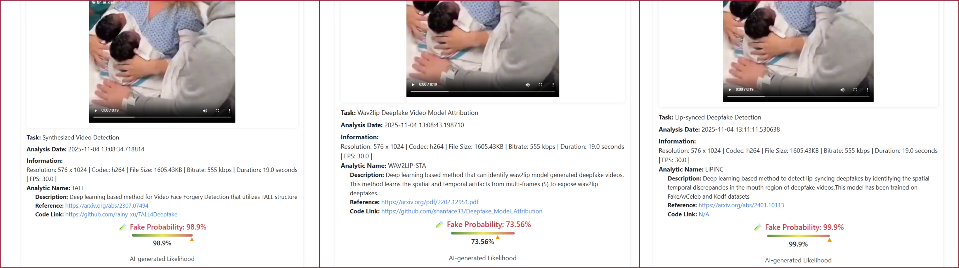 نتائج فحص الفيديو بواسطة برنامج DeepFake-O-Meter