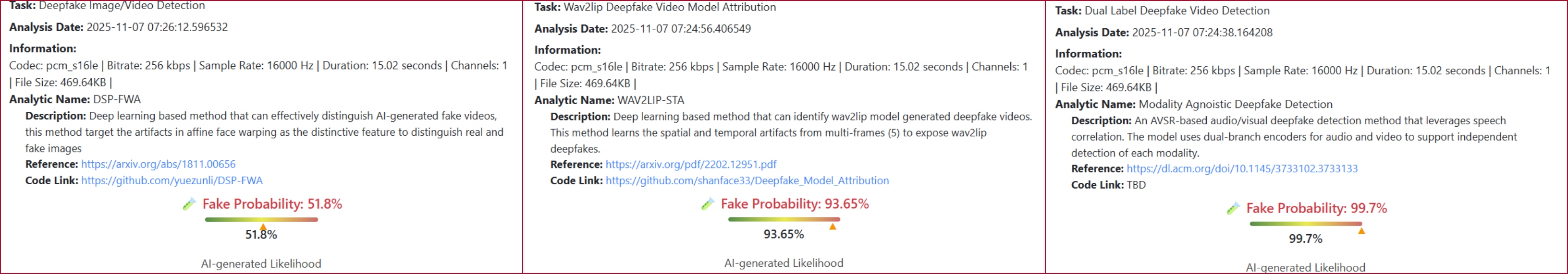 نتيجة فحص الفيديو بواسطة برنامج DeepFake-O-Meter