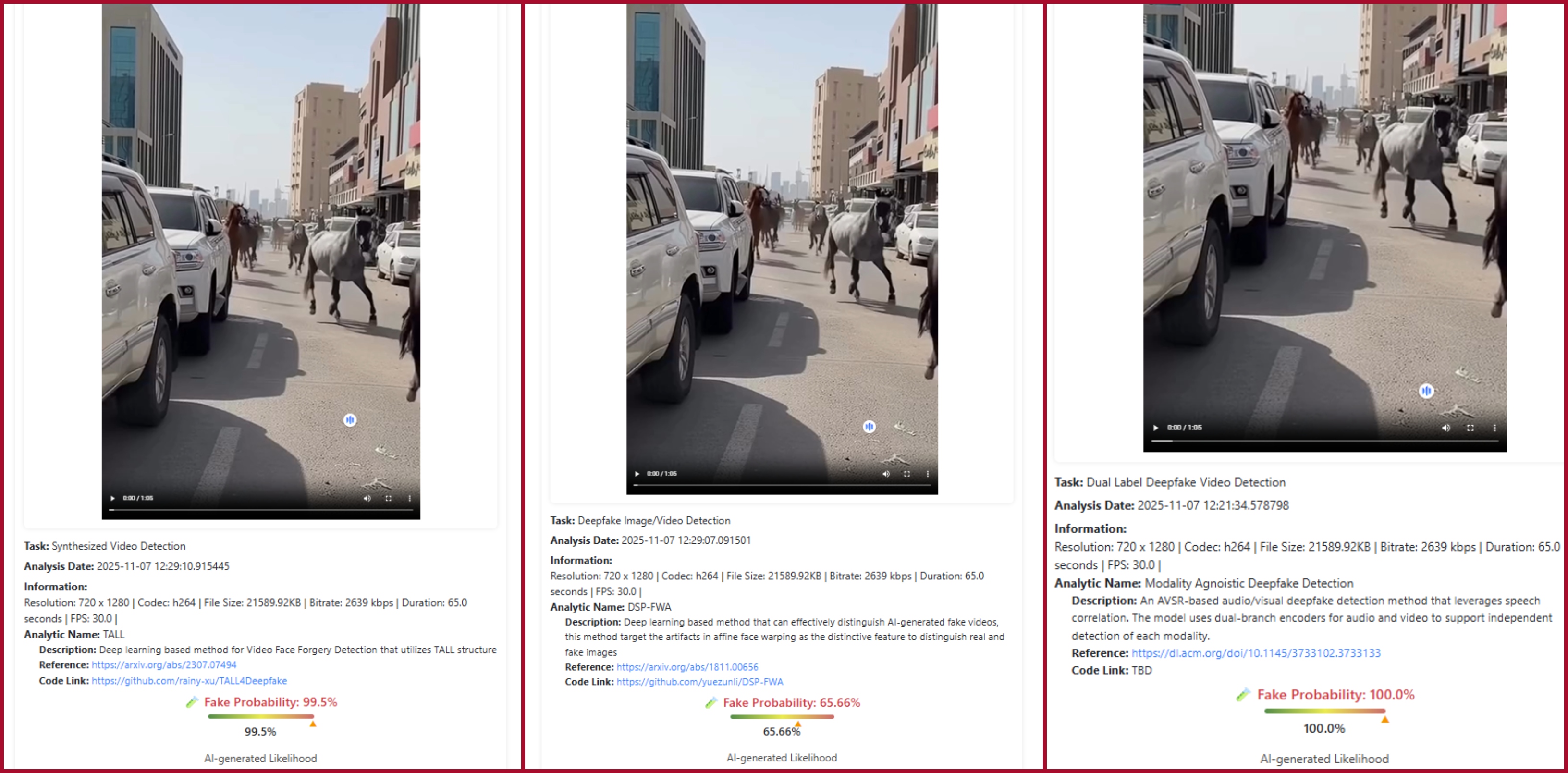 نتيجة فحص الفيديو بواسطة برنامج DeepFake-O-Meter