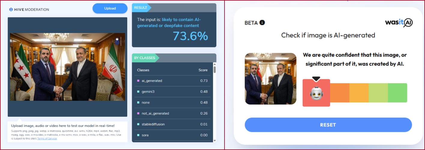 نتيجة فحص الصورة في موقعي hive Moderation وWas it AI