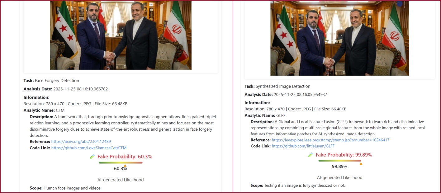 نتيجة فحص الصورة بواسطة برنامج DeepFake-O-Meter