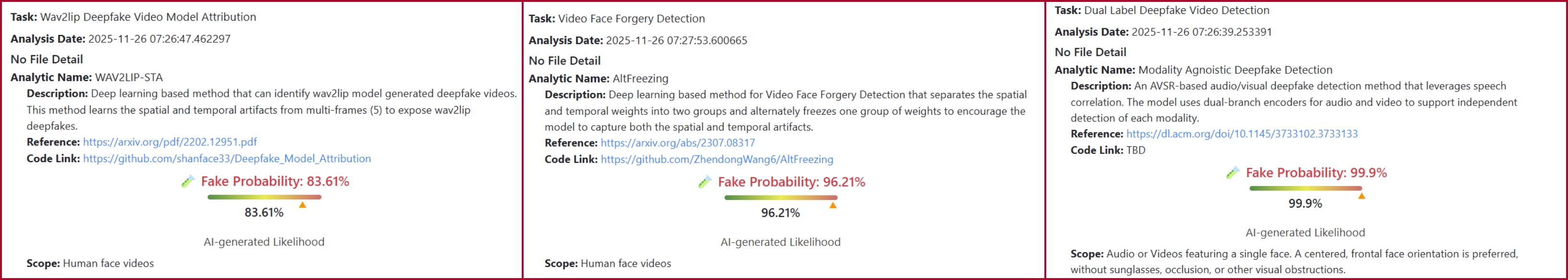 نتيجة فحص الفيديو بواسطة برنامج DeepFake-O-Meter