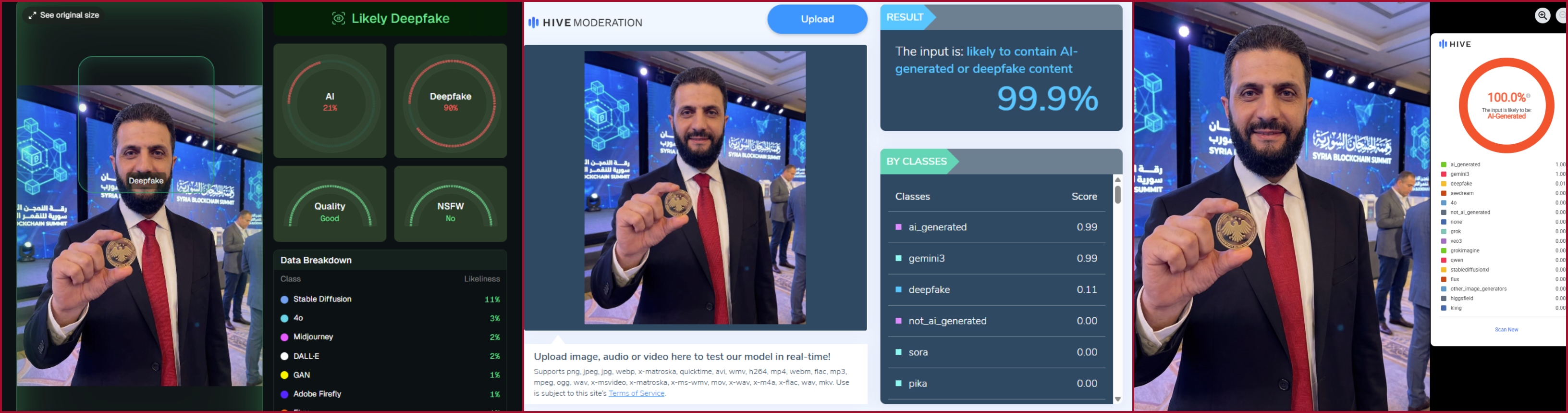 نتيجة فحص الصورة في مواقع متخصصة بكشف التزييف