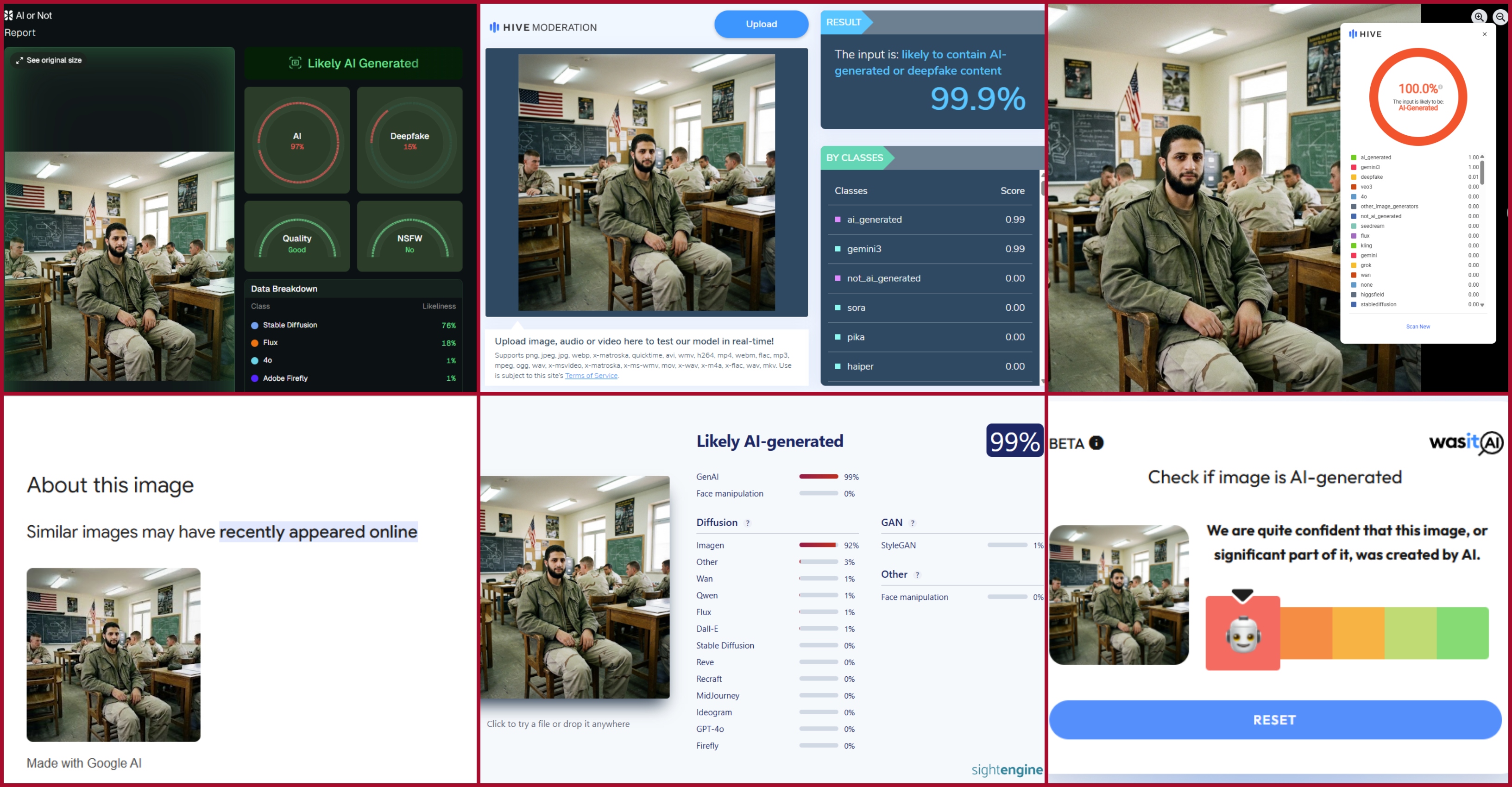 نتيجة فحص الصورة في مواقع متخصصة بكشف التزييف