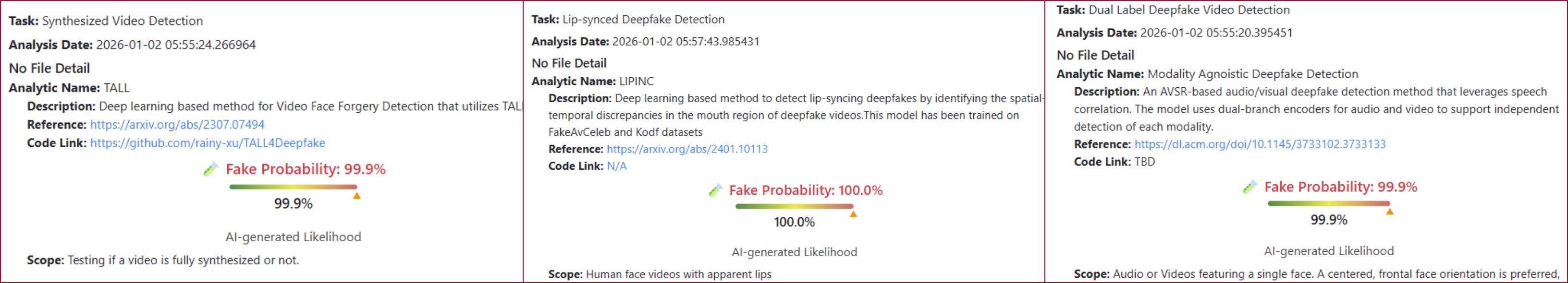 نتيجة فحص الفيديو بواسطة برنامج DeepFake-O-Meter
