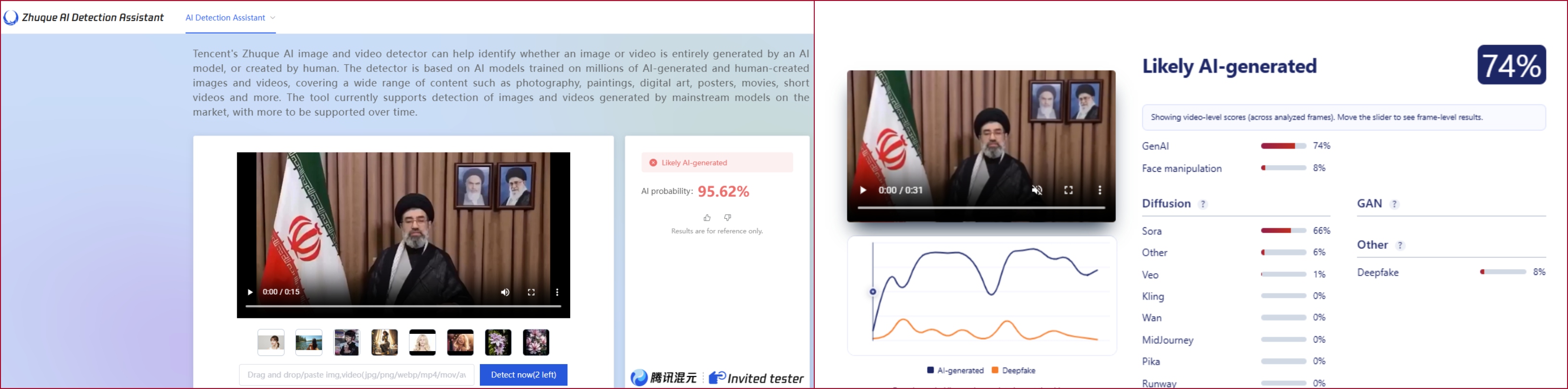 نتيجة فحص الفيديو في مواقع متخصصة بكشف التزييف