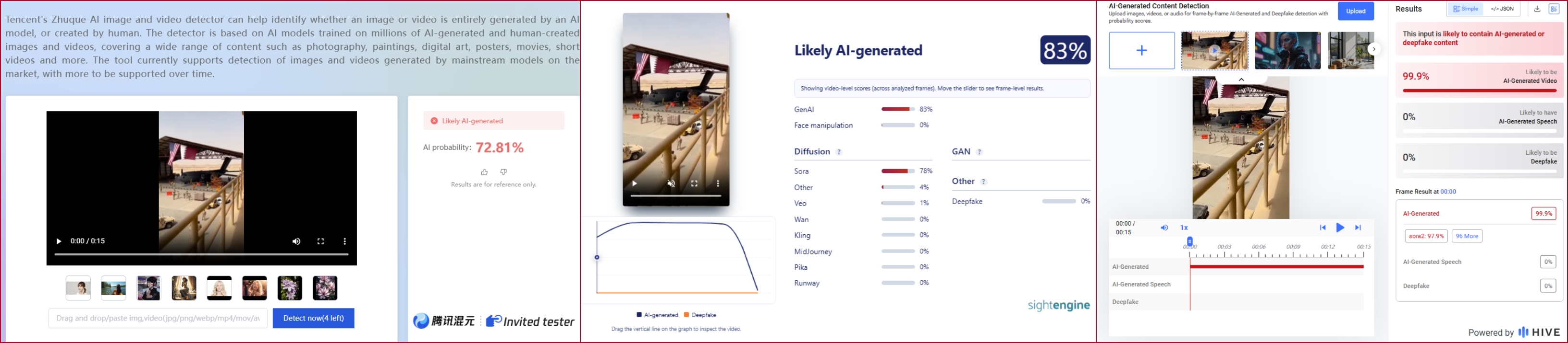 نتيجة فحص الصورة في مواقع متخصصة بكشف التزييف