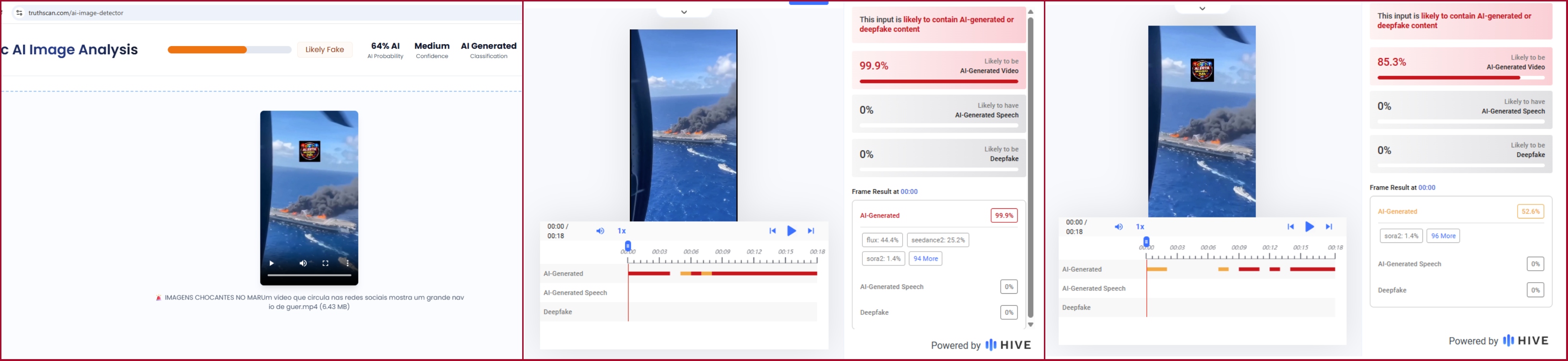 نتيجة فحص الفيديو في مواقع متخصصة بكشف التزييف
